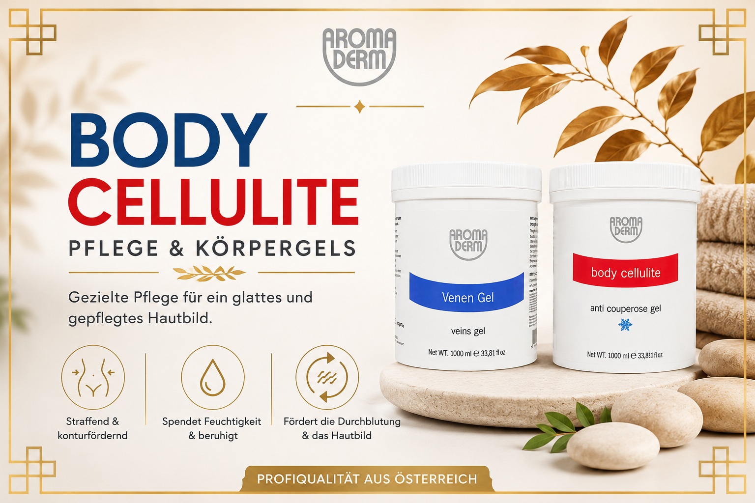 Wickel Abschlusspflege - Body Cellulite – Pflege & K�rpergels