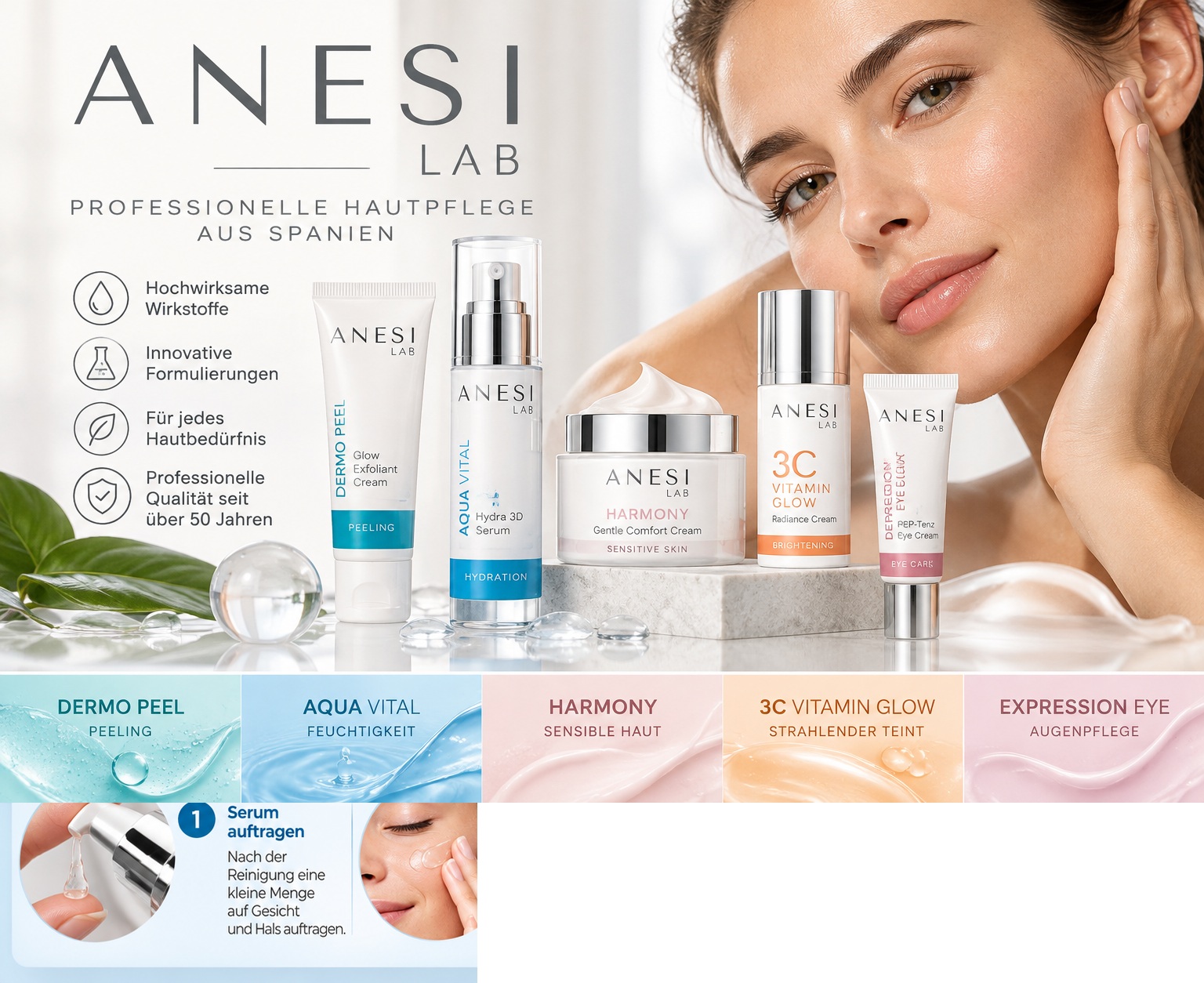 ANESI LAB